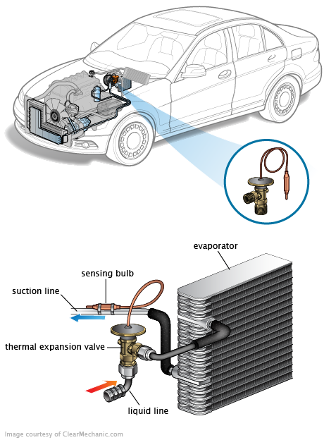 See U3186 repair manual